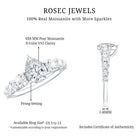 Rosec Jewels-Perfect Pear Engagement Ring with Moissanite