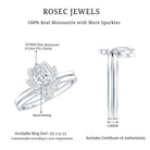 Rosec Jewels-Certified Moissanite Lotus Flower Bridal Ring Set