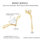 Rosec Jewels-0.75 Carat Heart Shape Lab Grown Diamond Chevron Engagement Ring