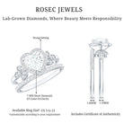 Rosec Jewels-Certified 1.25 Carat Lab Grown Diamond Heart Wedding Ring Set for Women