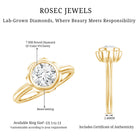 Rosec Jewels-1.25 Carat Round Lab Grown Diamond Solitaire Engagement Ring
