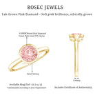 1 CT Lab Grown Pink Diamond Bezel Set Engagement Ring with IGI Certificate E-VS1 - Rosec Jewels