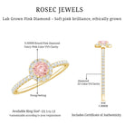 Lab Grown Pink White Diamond Halo Engagement Ring with IGI Certificate E-VS1 - Rosec Jewels