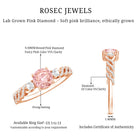 Rosec Jewels-Lab Grown Fancy Pink Diamond Engagement Ring with Certificate