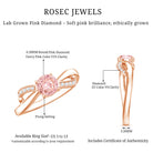 IGI Certified Lab Grown Pink Diamond Classic Engagement Ring E-VS1 - Rosec Jewels