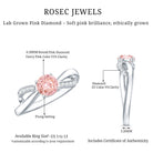 IGI Certified Lab Grown Pink Diamond Classic Engagement Ring E-VS1 - Rosec Jewels