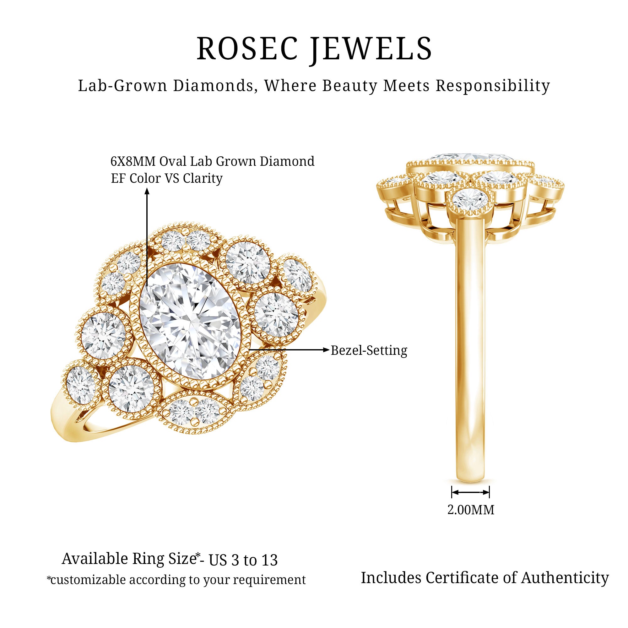 Rosec Jewels-Certified Lab Grown Diamond Oval Engagement Ring