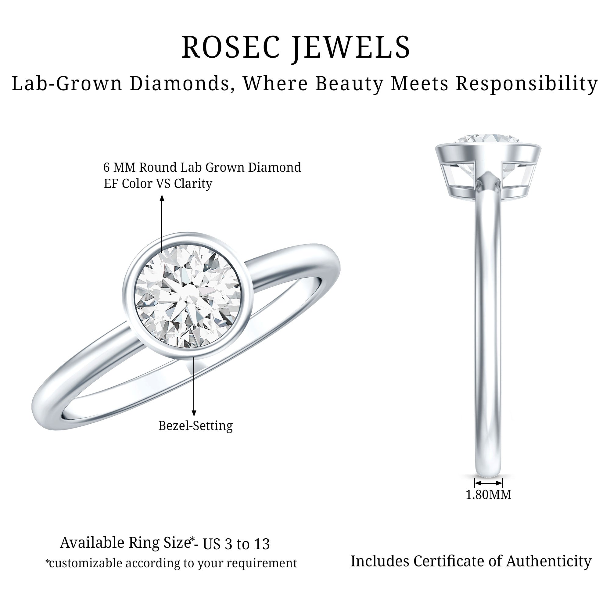 Rosec Jewels-IGI Certified 1 CT Lab Grown Diamond Ring in Bezel Setting