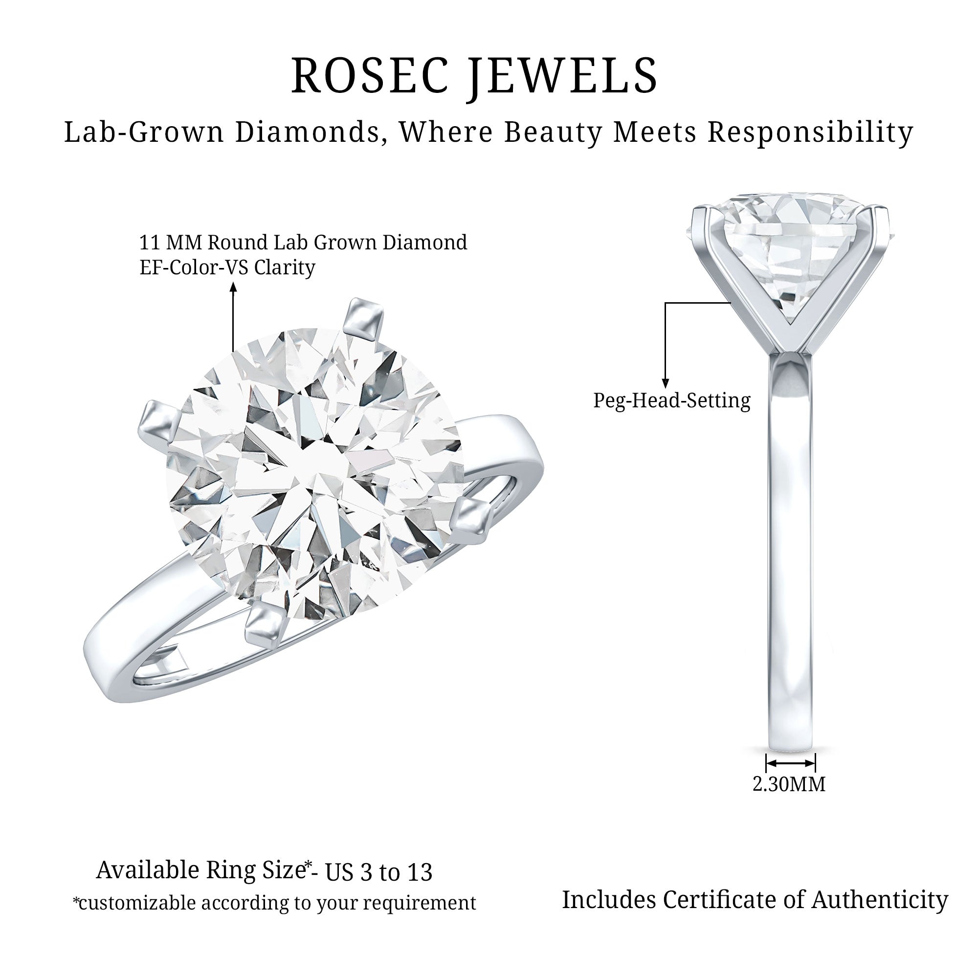 Rosec Jewels-IGI Certified 5 CT Lab Grown Diamond Big Engagement Ring