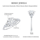 2 Carat Lab Grown Diamond Oval Engagement Ring with Trio Lab - ( EF-VS ) - Rosec Jewels