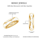 Rosec Jewels-Scatter Moissanite Wedding Wide Band Ring