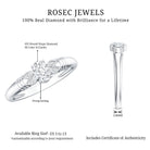 Rosec Jewels-Natural Oval Cut Diamond Solitaire Engagement Ring
