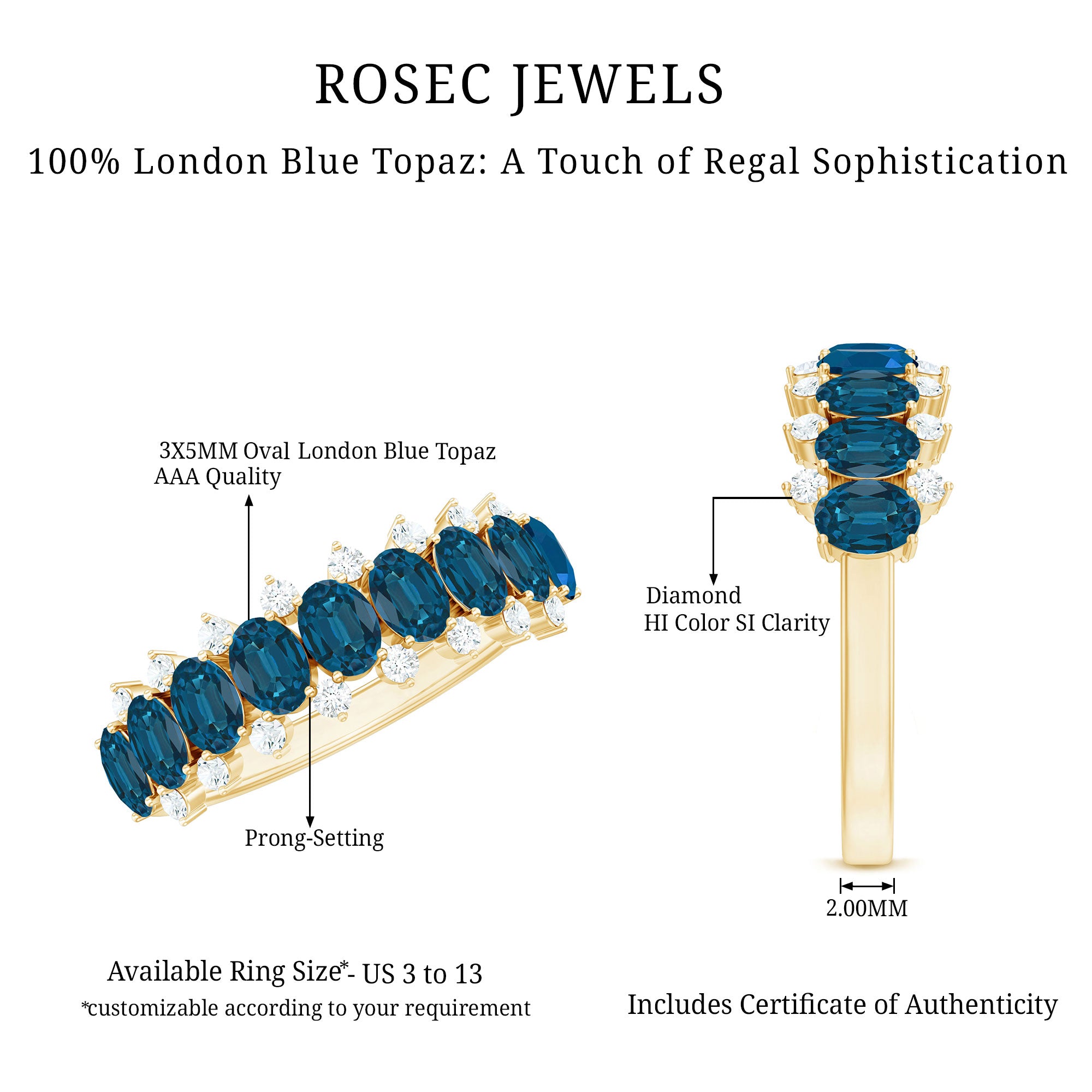 Rosec Jewels-London Blue Topaz Half Eternity Band with Certificate
