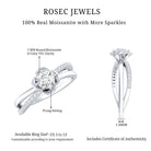 Rosec Jewels-Flower Inspired Moissanite Proposal Ring for Women