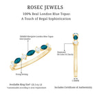 Rosec Jewels-Marquise London Blue Topaz Stackable Eternity Band with Diamond