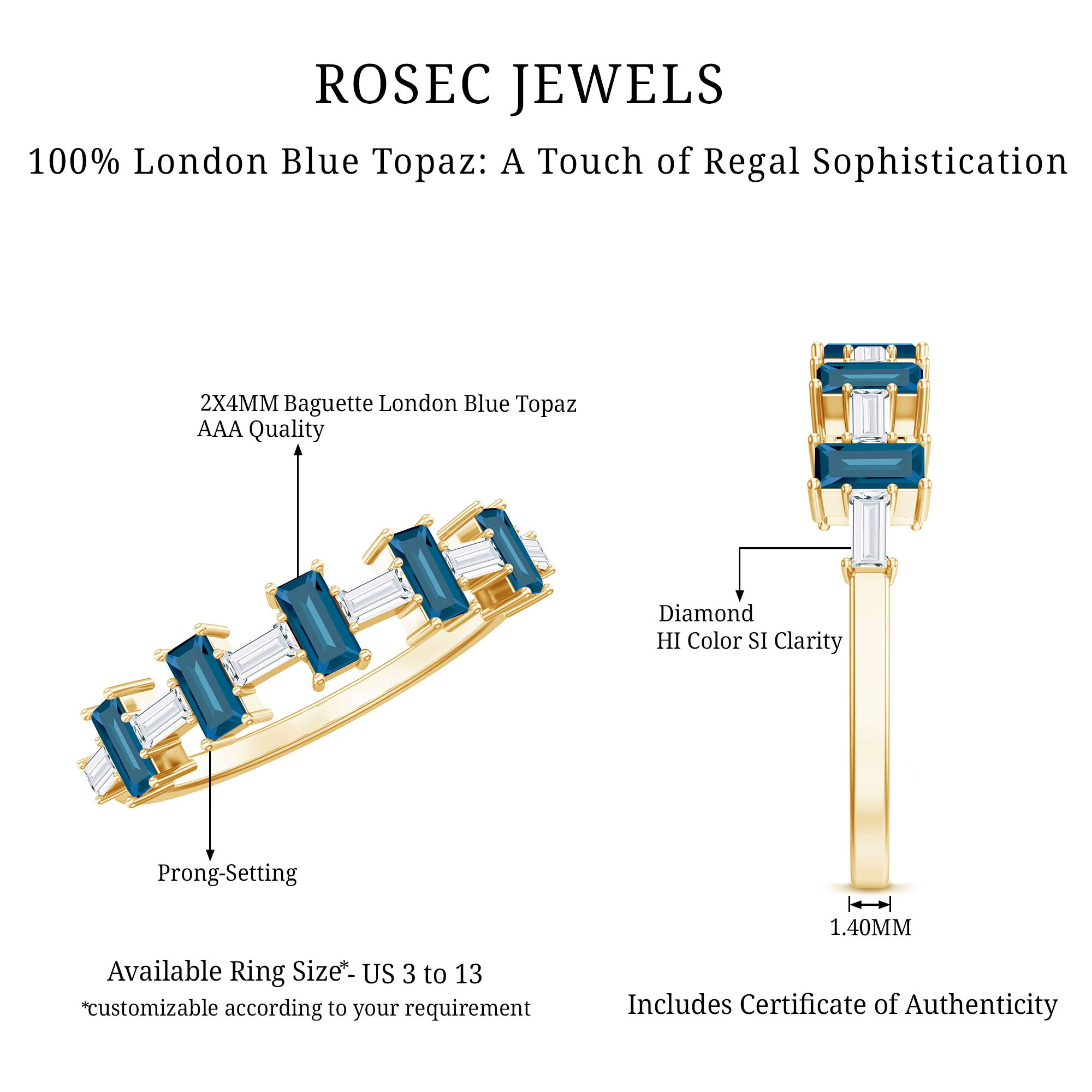 Rosec Jewels-London Blue Topaz and Diamond Baguette Eternity Band Ring