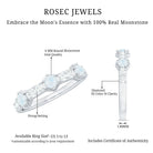 Moonstone and Diamond Minimal Half Eternity Ring AAA - Rosec Jewels