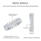 Rosec Jewels-Lab Grown Diamond Teardrop Wedding Band
