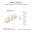 Rosec Jewels-Round and Baguette Cut Moissanite Eternity Wedding Band