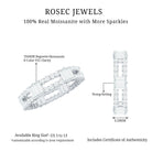 Rosec Jewels-Unique Moissanite Eternity Wedding Band Ring