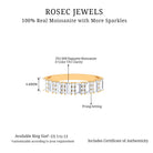 Round and Baguette Cut Certified Moissanite Half Eternity Ring Moissanite - ( D-VS1 ) - Color and Clarity - Rosec Jewels