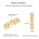 Rosec Jewels-Vintage Inspired Moissanite Beaded Wedding Band