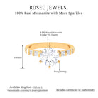 Round Moissanite Solitaire Engagement Ring with Princess Cut Side Stones Moissanite - ( D-VS1 ) - Color and Clarity - Rosec Jewels