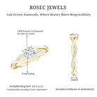 Certified Lab Grown Diamond 6MM Princess Cut Engagement Ring Lab - ( EF-VS ) - Rosec Jewels