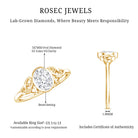 Rosec Jewels-5X7 MM Oval Lab Grown Diamond Celtic Knot Engagement Ring