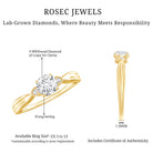 Certified Lab Grown Diamond 6 MM Solitaire Promise Ring Lab - ( EF-VS ) - Rosec Jewels