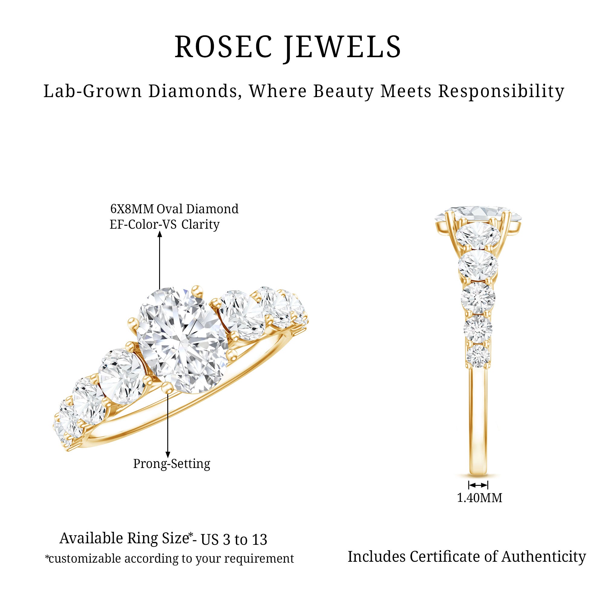 Rosec Jewels-Lab Grown 1.2 Carat Diamond Oval Engagement Ring With Side Stones