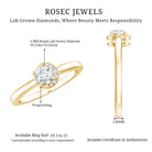 Rosec Jewels-5 MM Certified Lab Grown Diamond Solitaire Promise Ring