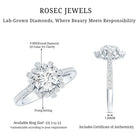 Rosec Jewels-Lab Grown Diamond 8 MM Circle Engagement Ring With Side Stones