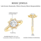 Rosec Jewels-Lab Grown Diamond 8 MM Circle Engagement Ring With Side Stones
