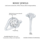 Rosec Jewels-7 MM Lab Grown Diamond Unique Engagement Ring For Her