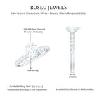 Rosec Jewels-1 CT Pear Cut Lab Grown Diamond Engagement Ring for Women