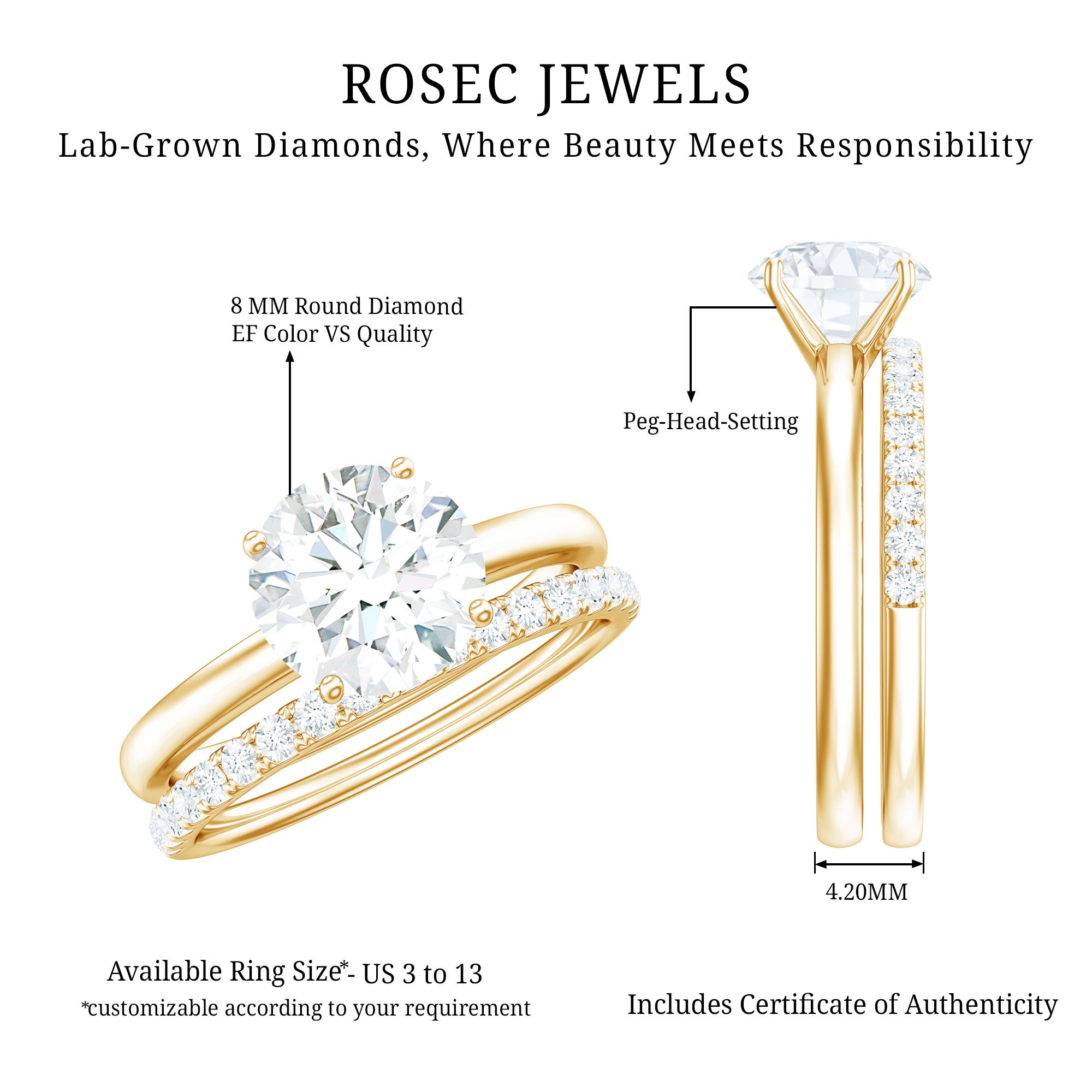 Rosec Jewels-Certified 8 MM Lab Grown Diamond Solitaire Wedding Ring Set