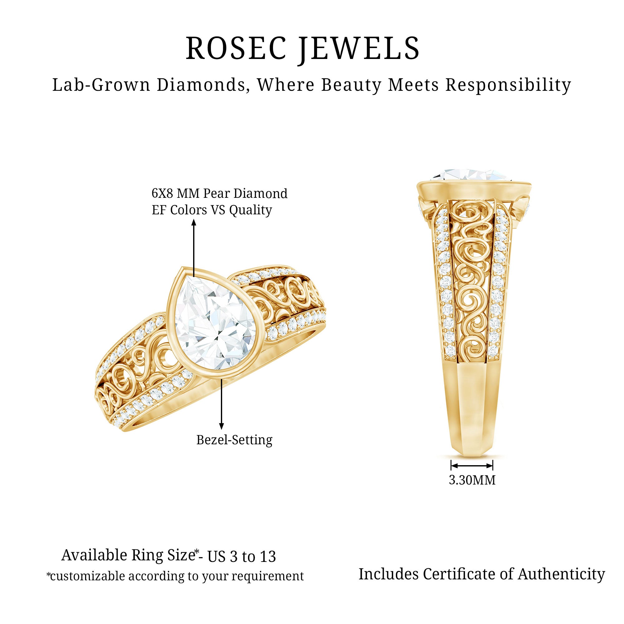 Rosec Jewels-Certified Lab Created Diamond Antique Engagement Ring for Women