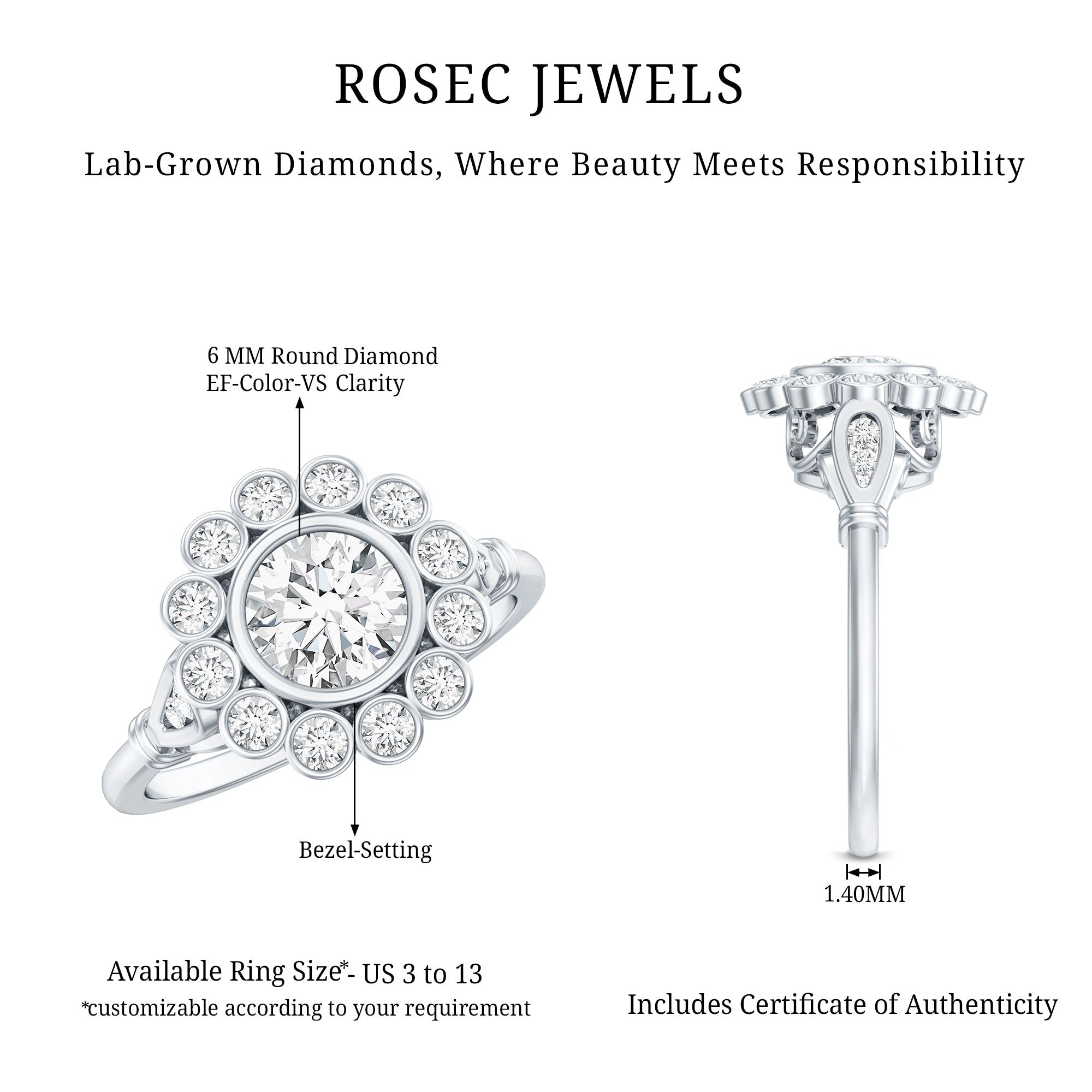 Rosec Jewels-Lab Created Diamond Flower Engagement Ring for Women