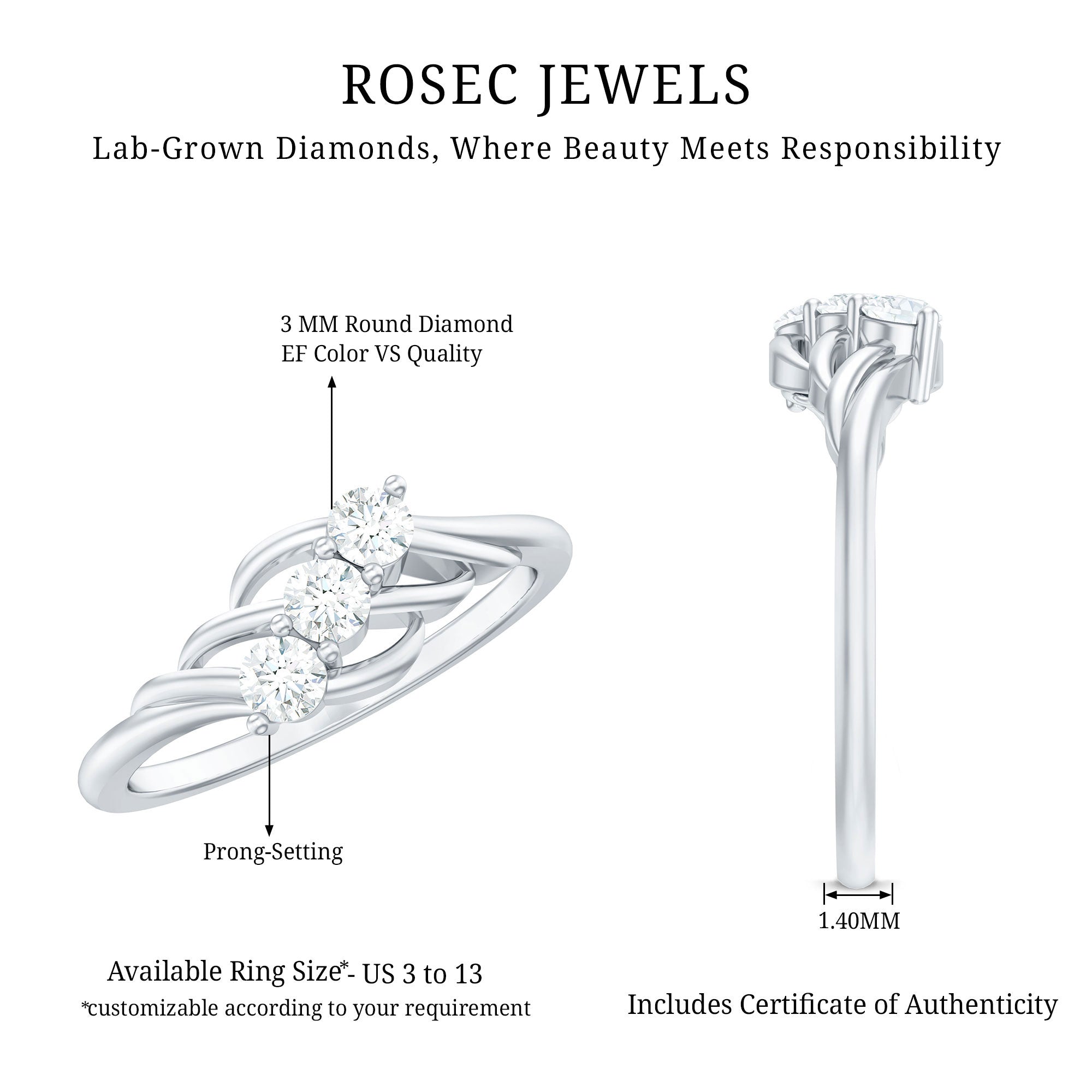Rosec Jewels-Certified Lab Grown Diamond Three Stone Proposal Ring