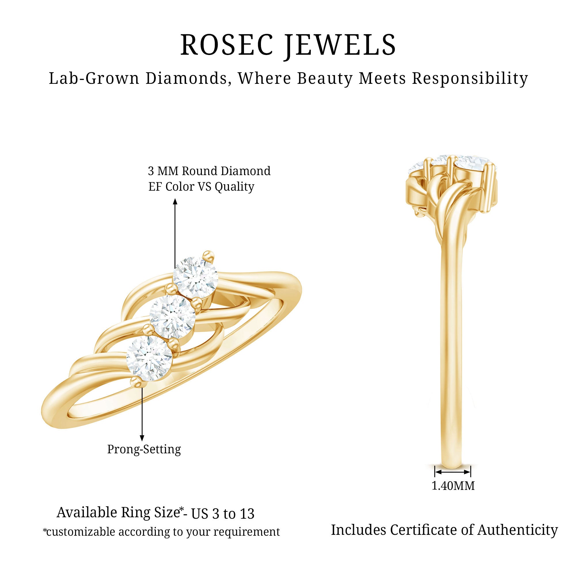 Rosec Jewels-Certified Lab Grown Diamond Three Stone Proposal Ring
