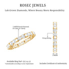 Lab Created Diamond Full Eternity Band Ring for Women Lab - ( EF-VS ) - Rosec Jewels