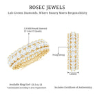 Rosec Jewels-Certified Lab Grown Diamond Eternity Wedding Band for Her