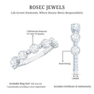 Rosec Jewels-Bezel Set Lab Grown Diamond Wedding Anniversary Band