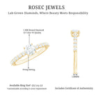 Rosec Jewels-Certified Lab Grown Diamond Simple Solitaire Ring