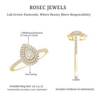 Lab Grown Diamond Pear Shaped Engagement Ring for Her Lab - ( EF-VS ) - Rosec Jewels