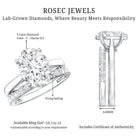 Rosec Jewels-Oval Shaped 3 Carat Lab Grown Diamond Solitaire Bridal Ring Set with IGI Certificate