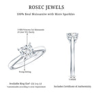 Solitaire 2 Carat Lab Created Diamond Princess Cut Engagement Ring IGI Certified Lab - ( EF-VS ) - Rosec Jewels