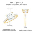 Rosec Jewels-2 Carat Lab Grown Diamond Princess Cut Engagement Ring IGI Certified
