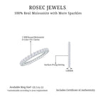 Eye Catching 1.50 CT Round Cut Moissanite Eternity Wedding Band for Women Moissanite - ( D-VS1 ) - Color and Clarity - Rosec Jewels
